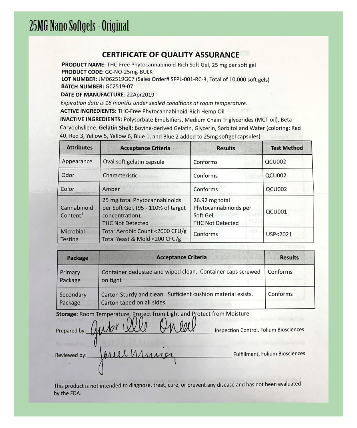 Texas Tonix - 25mg Nano CBD Soft Gels, 30 count Certificate of Quality Assurance