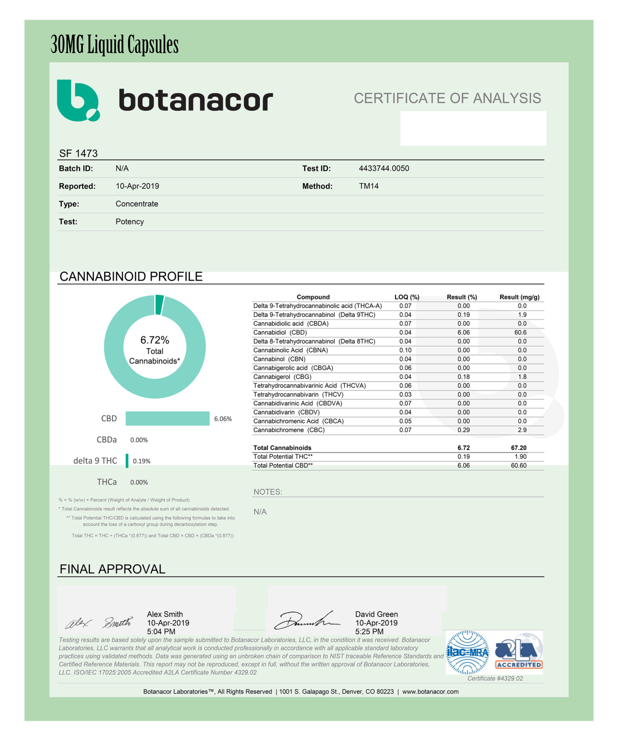 Texas Tonix - 30mg CBD Capsules, Liquid Gelcap​, 30 count Certificate of Analysis