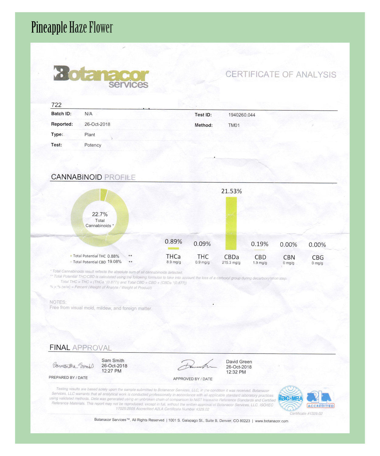 Texas Tonix - Texas Tonix Flowers - Pineapple Haze Certificate of Analysis